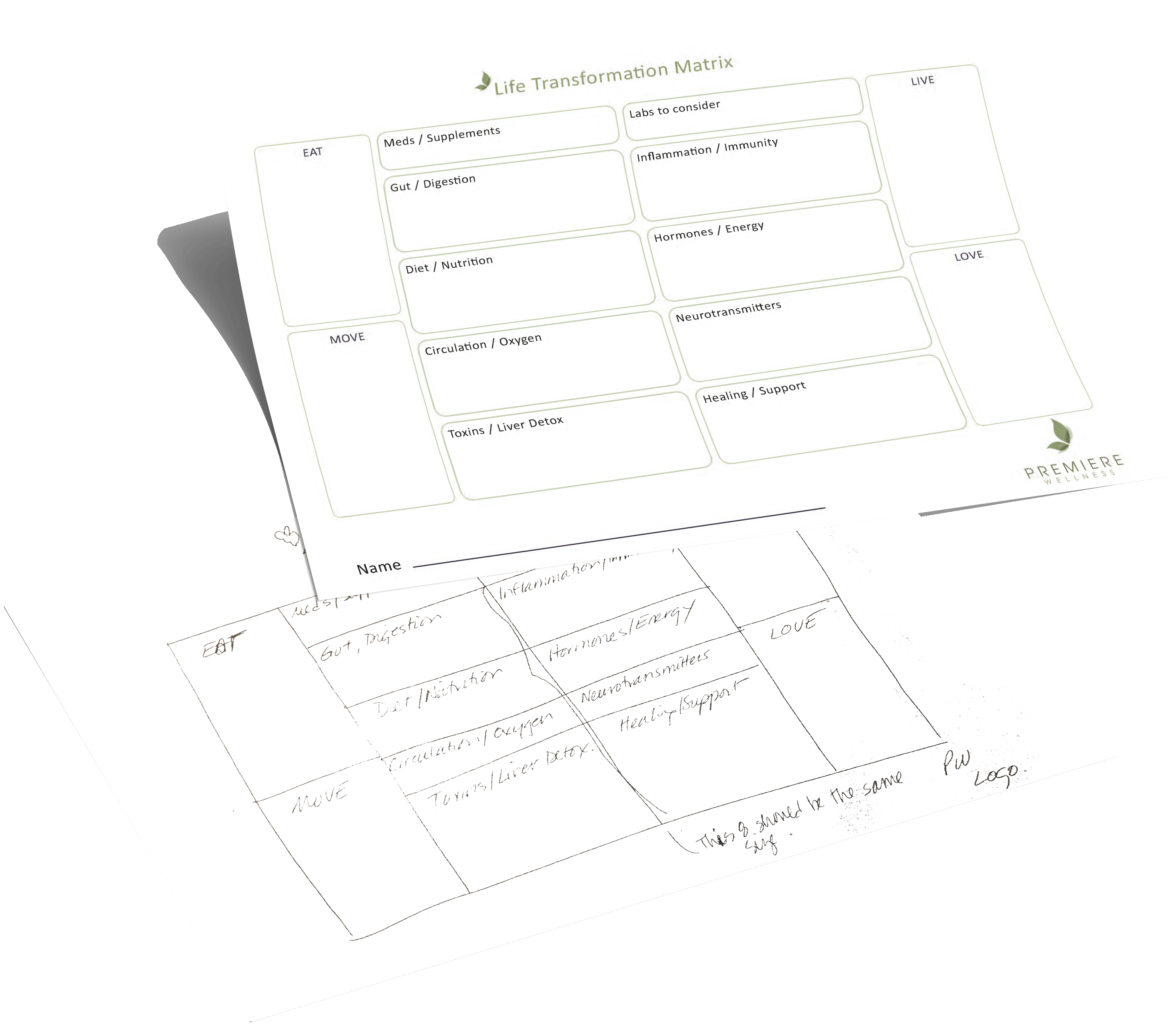 Before and after transformation from handdrawn document to professional layout.